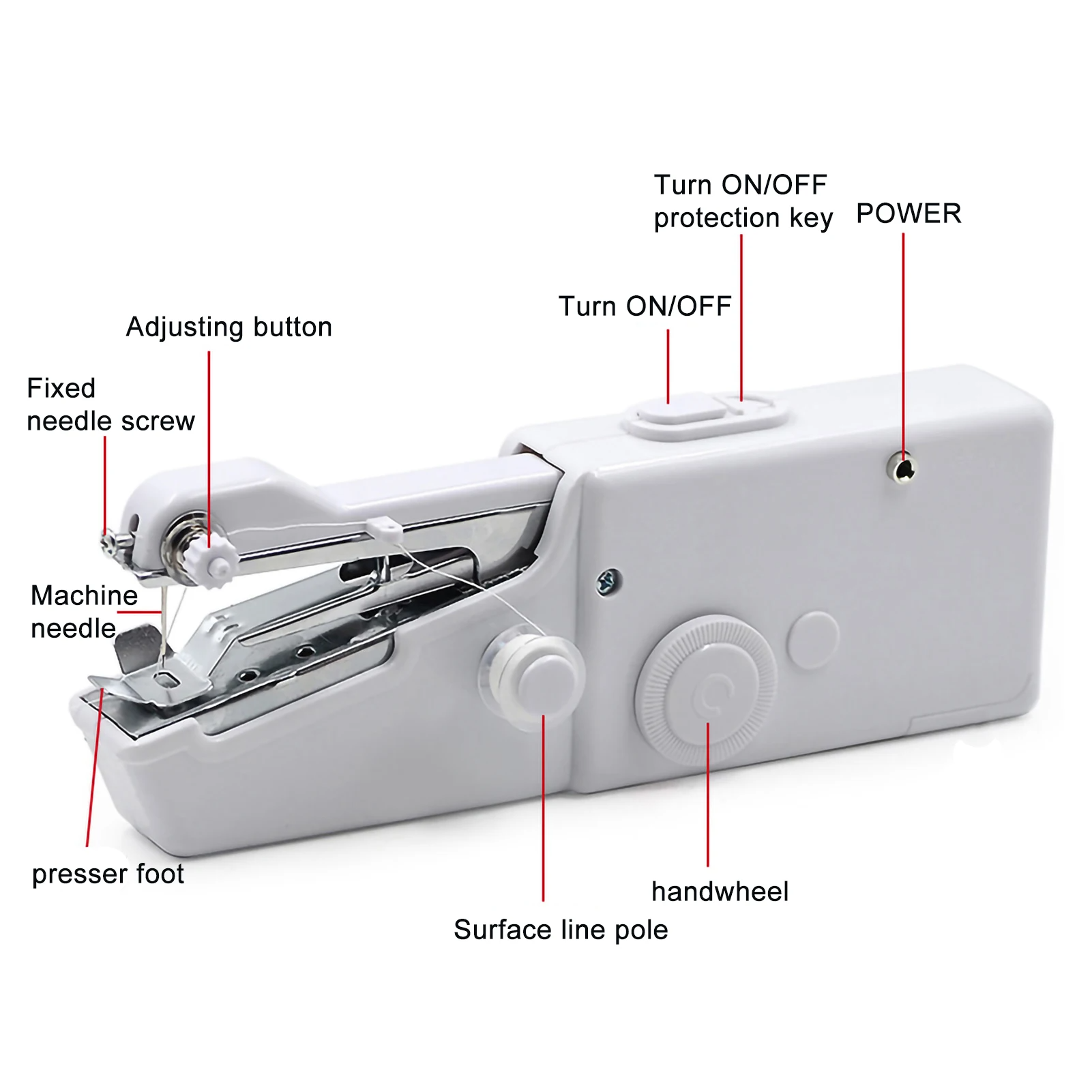 Portable Handheld Sewing Machine